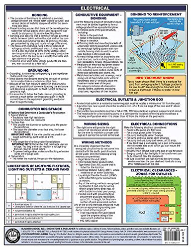 Quick-Card: Swimming Pool Construction.full-color, 4-page (Paperback)