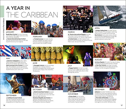 DK Caribbean (Travel Guide)