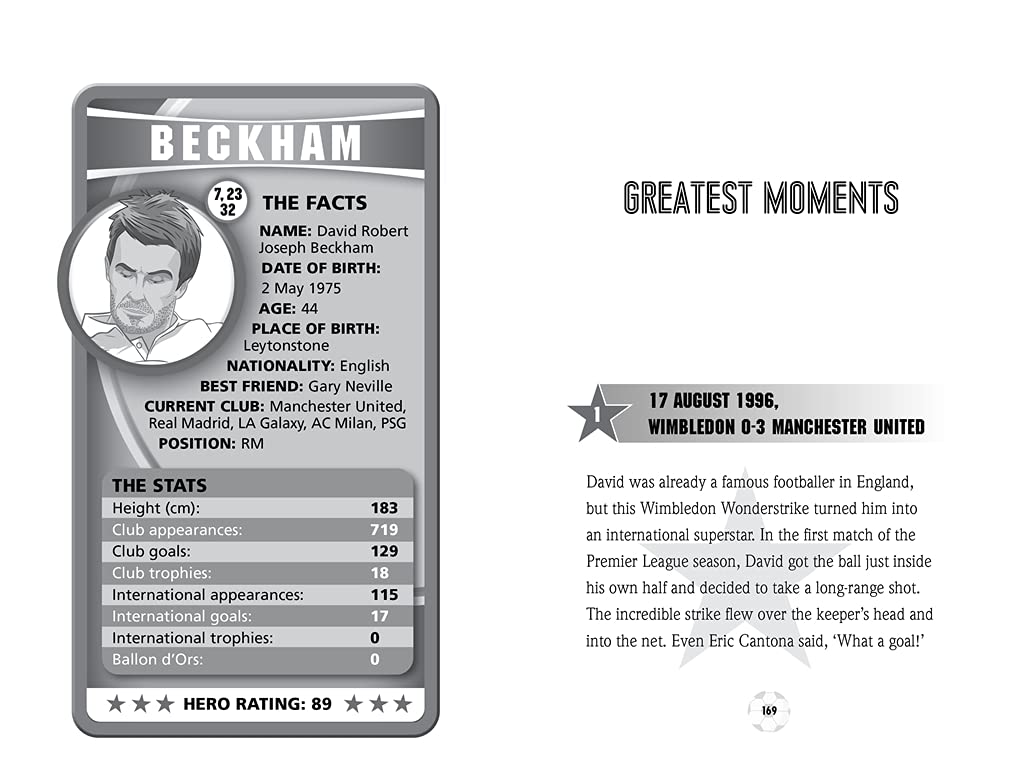 Beckham: Classic Football Heroes - Limited International Edition (Football Heroes - International Editions)