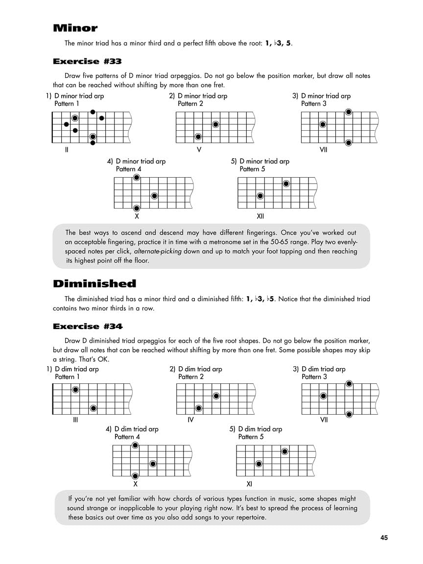 Guitar Fretboard Workbook