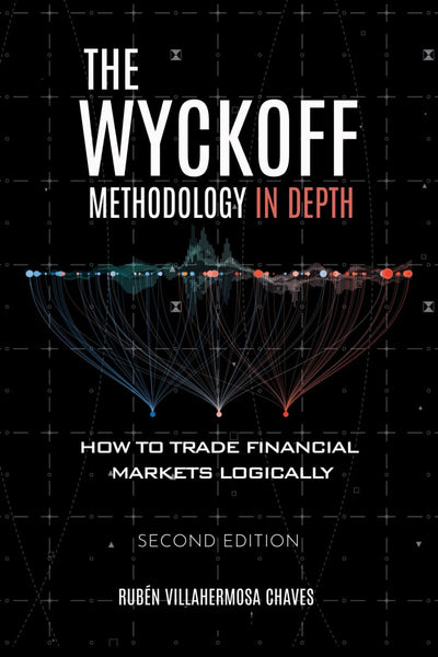 The Wyckoff Methodology in Depth (Trading and Investing Course: Advanced Technical Analysis)