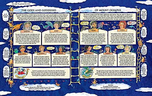 The Romans: Gods, Emperors, and Dormice