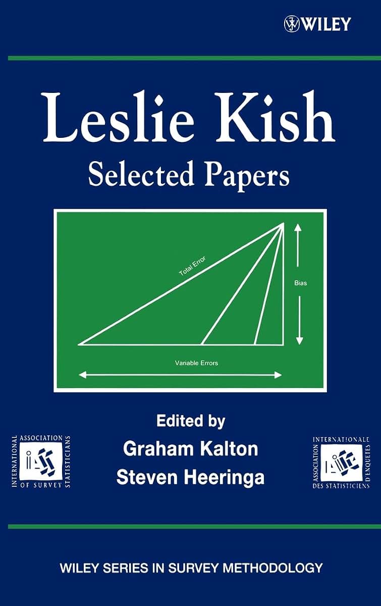 Leslie Kish: Selected Papers