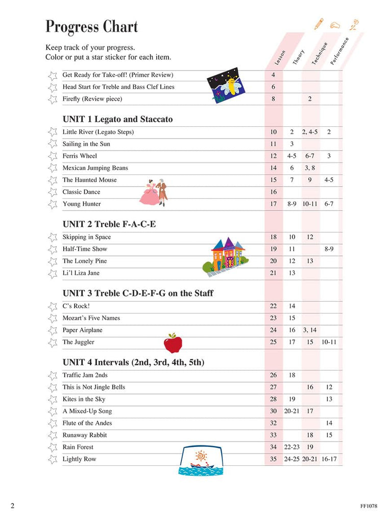 Piano Adventures: Lesson Book - Level 1, 2nd Edition Beginner Piano Method Book Sheet Music Songbook with Chords and Grand Staff Reading Faber Piano Method Book for Kids and Adults — back cover