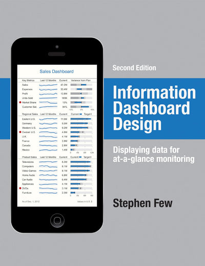 Information Dashboard Design: Displaying Data for At-a-Glance