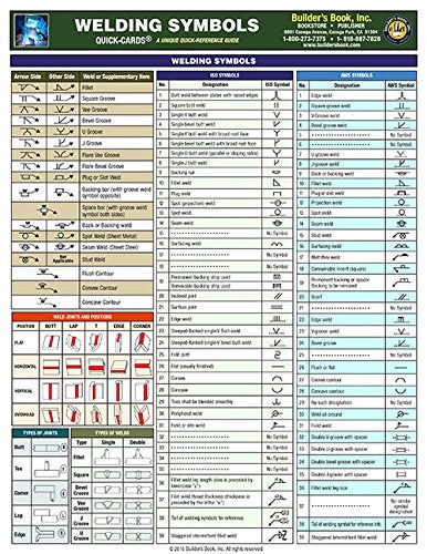 Welding Symbols Quick Card (English only) by Builder's Book