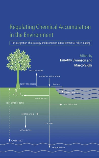 Regulating Chemical Accumulation in the Environment: The Integration of Toxicology and Economics in Environmental Policy-making
