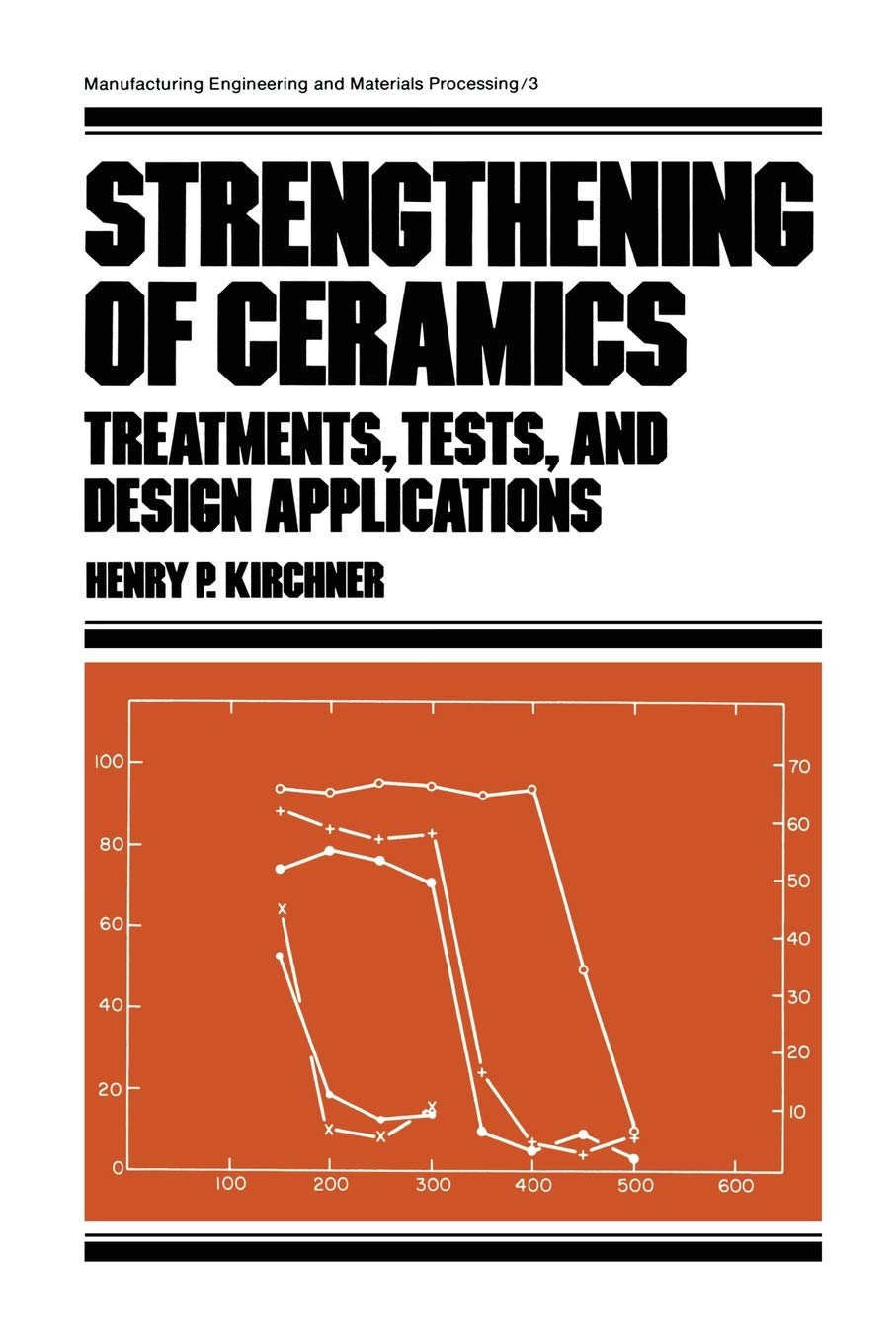 Strengthening of Ceramics: Treatments: Tests, and Design Applications (Manufacturing Engineering and Materials Processing)
