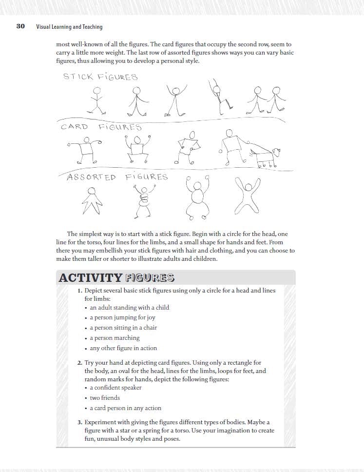 Visual Learning and Teaching: An Essential Guide for Educators K-8 (Free Spirit Professional)
