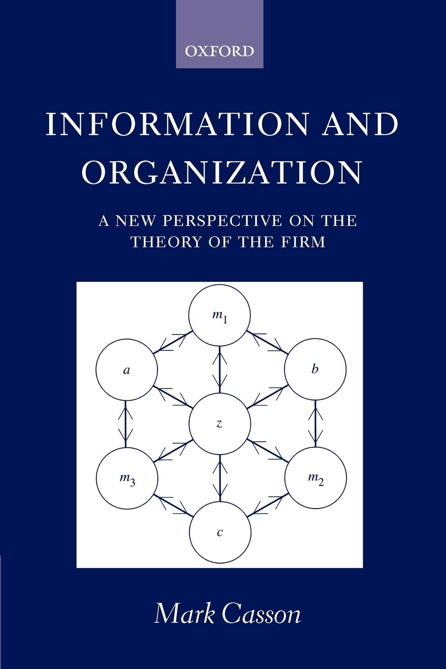 Information And Organization: A New Perspective on the Theory of the Firm