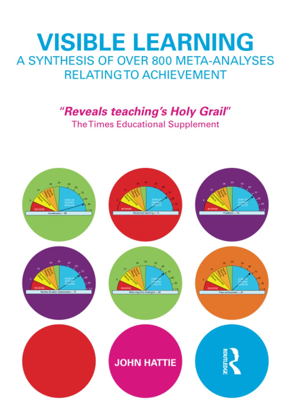Visible Learning