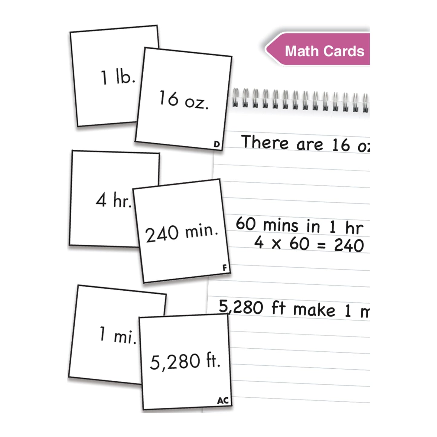 Carson Dellosa Instant Assessments for Data Tracking Book, 5th Grade Math Tests Covering Algebra, Decimals, Fractions, Geometry, and More, Classroom or Homeschool Curriculum