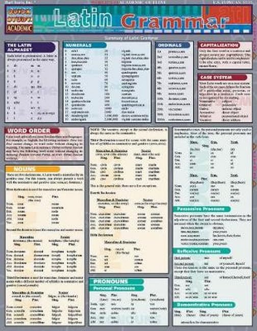Latin Grammar (Quick Study Academic) by BarCharts, Inc.