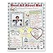 Instant Personal Poster Sets: Read All About Me: 30 Big Write-and-Read Learning Posters Ready for Kids to Personalize and Display With Pride!
