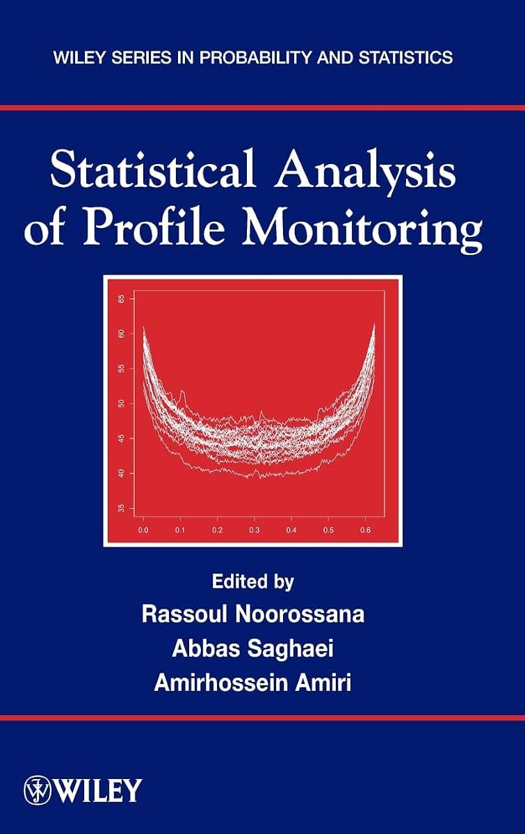 Statistical Analysis of Profile Monitoring
