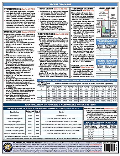 2021 Uniform Plumbing Code Quick-Card - UPC
