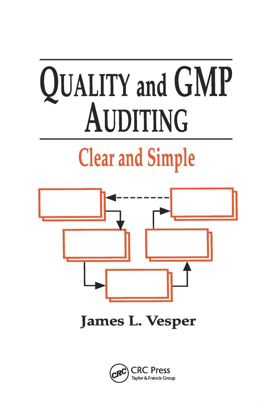 Quality and GMP Auditing: Clear and Simple