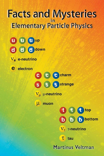 FACTS AND MYSTERIES IN ELEMENTARY PARTICLE PHYSICS