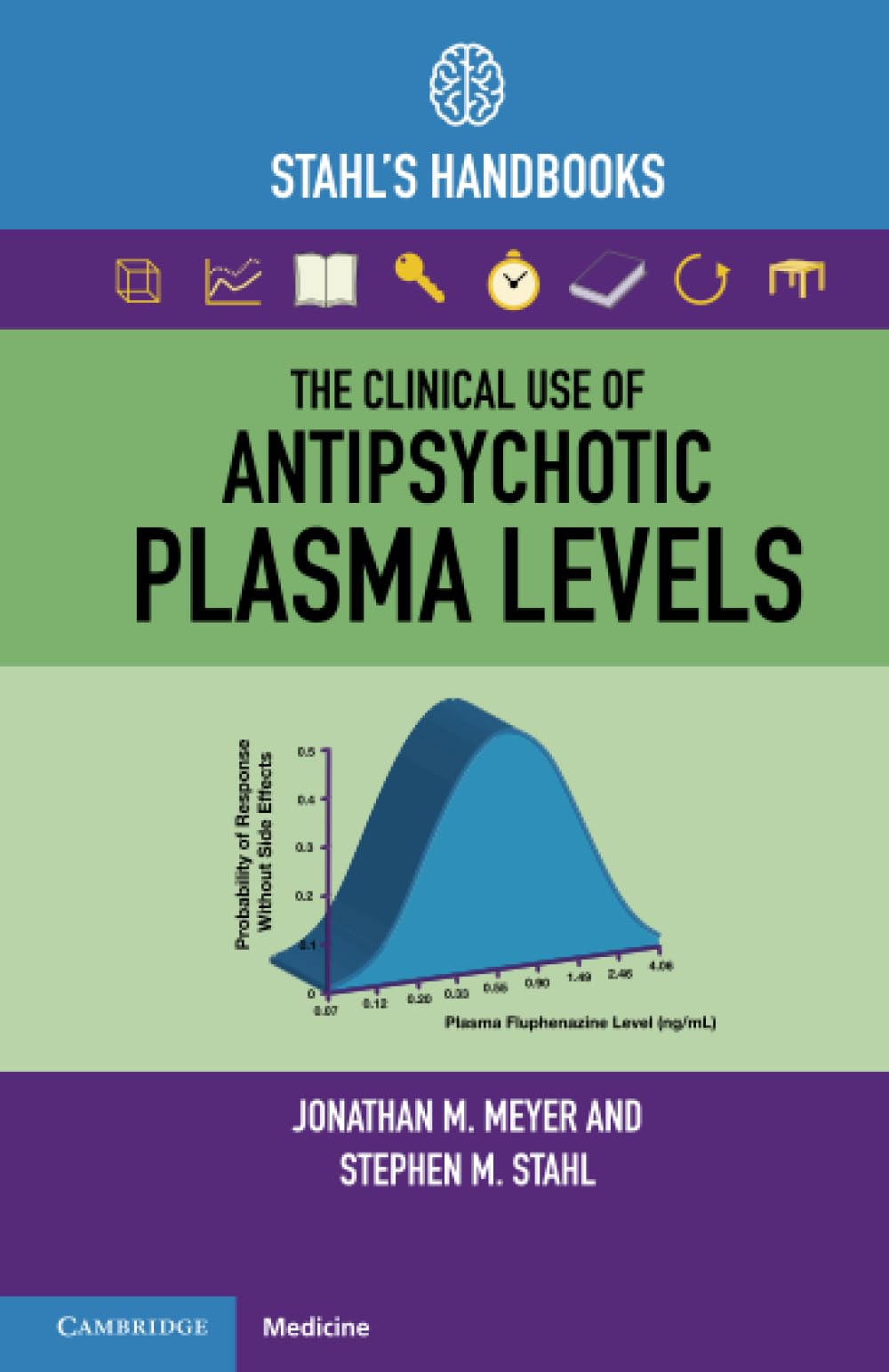 The Clinical Use of Antipsychotic Plasma Levels (Stahl's Essential Psychopharmacology Handbooks)