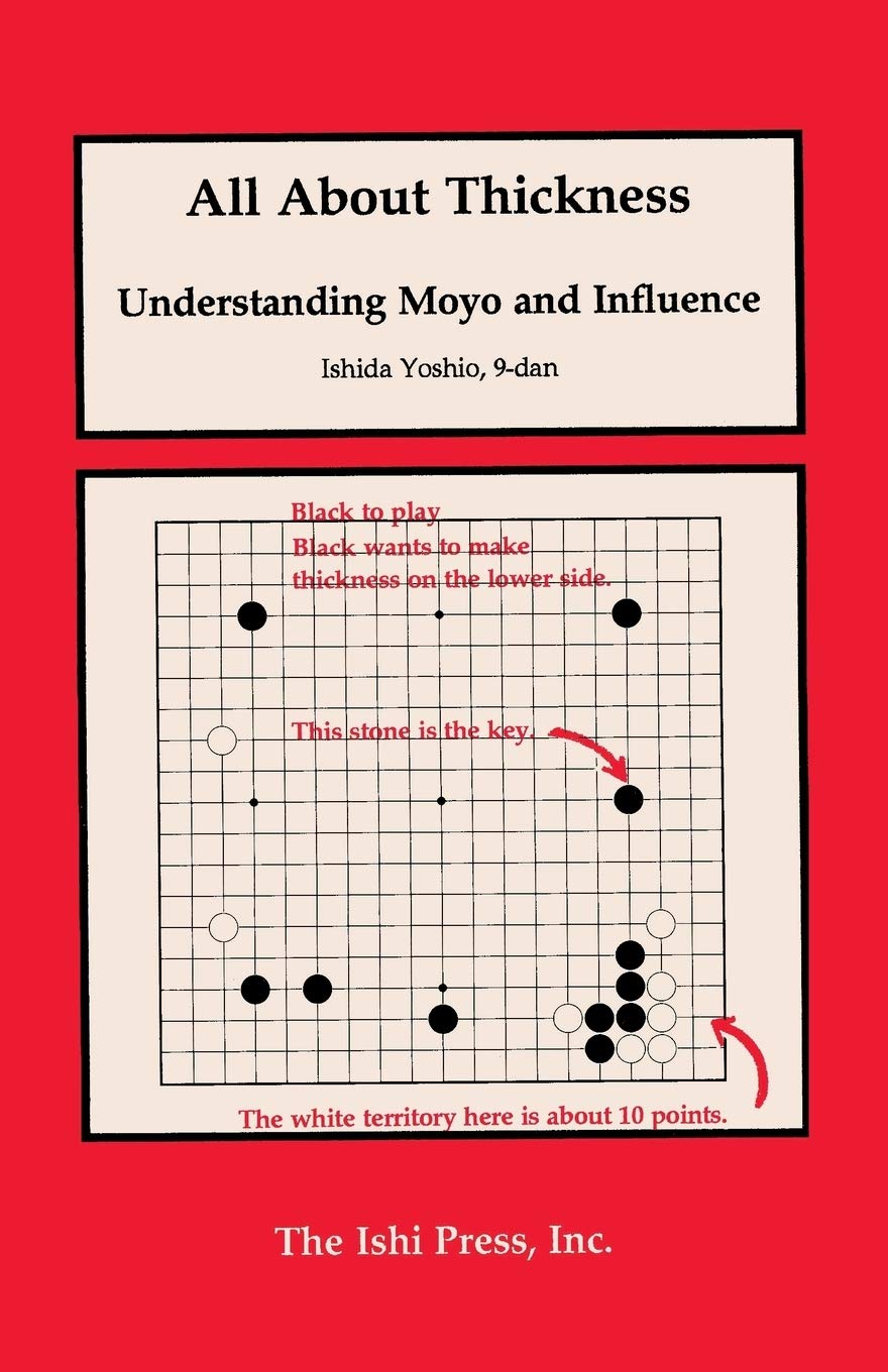 All About Thickness : Understanding Moyo and Influence