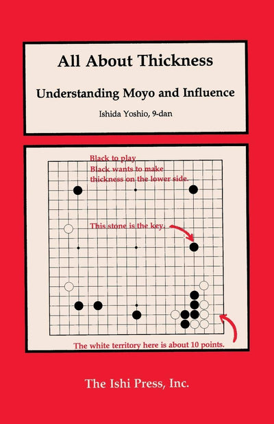 All About Thickness : Understanding Moyo and Influence