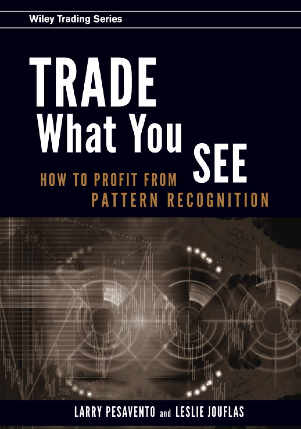 Trade What You See
