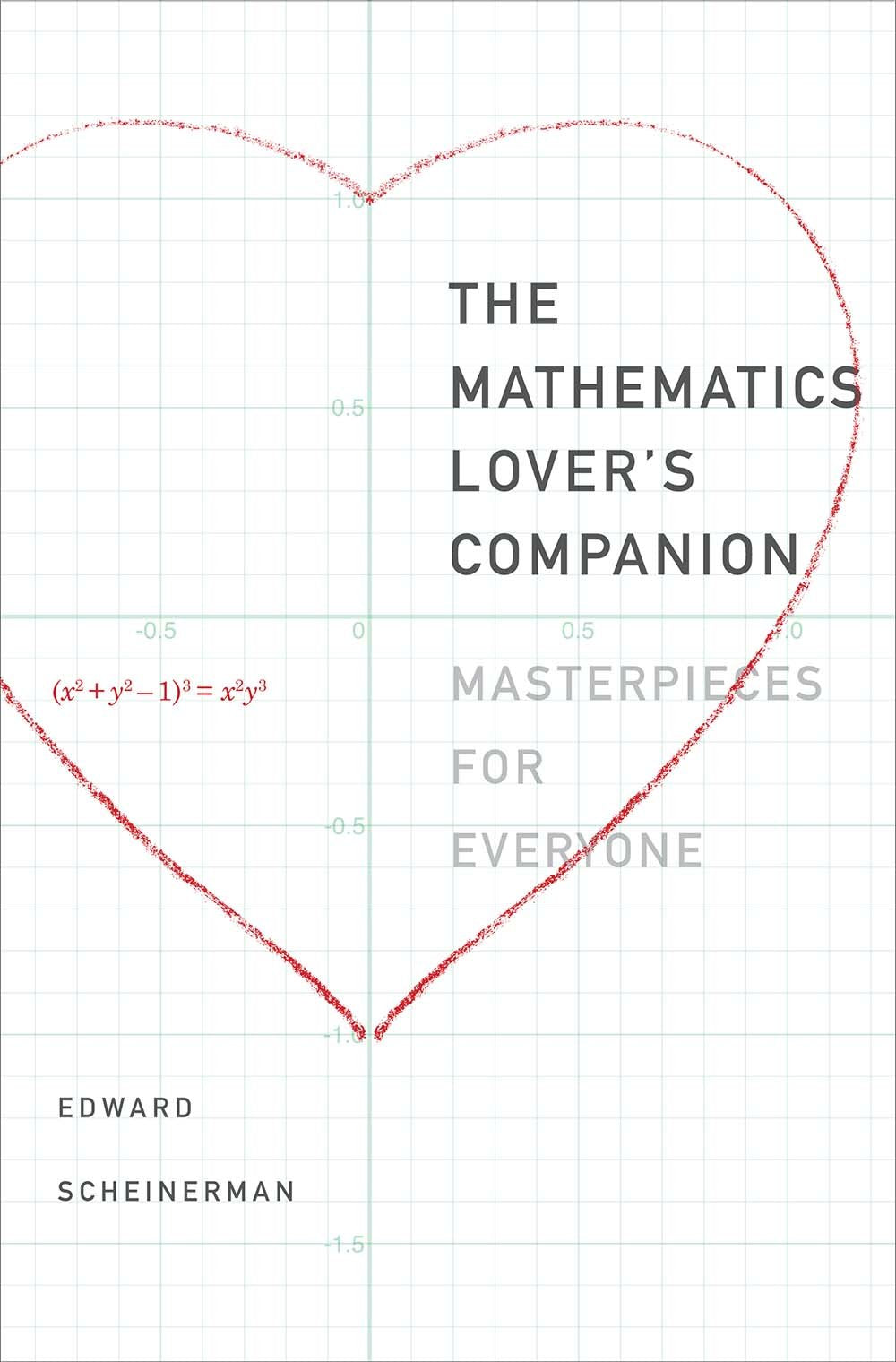 The Mathematics Lovers Companion: Masterpieces for Everyone