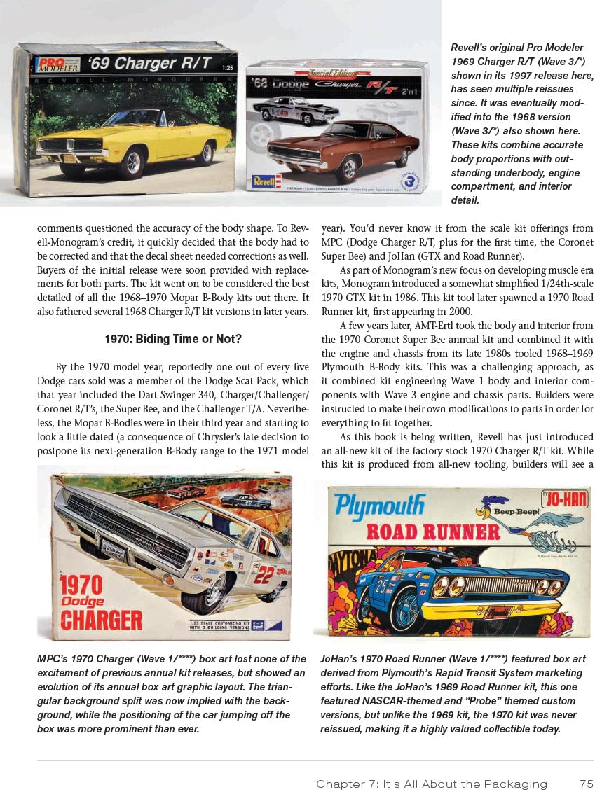 Collecting Muscle Car Model Kits