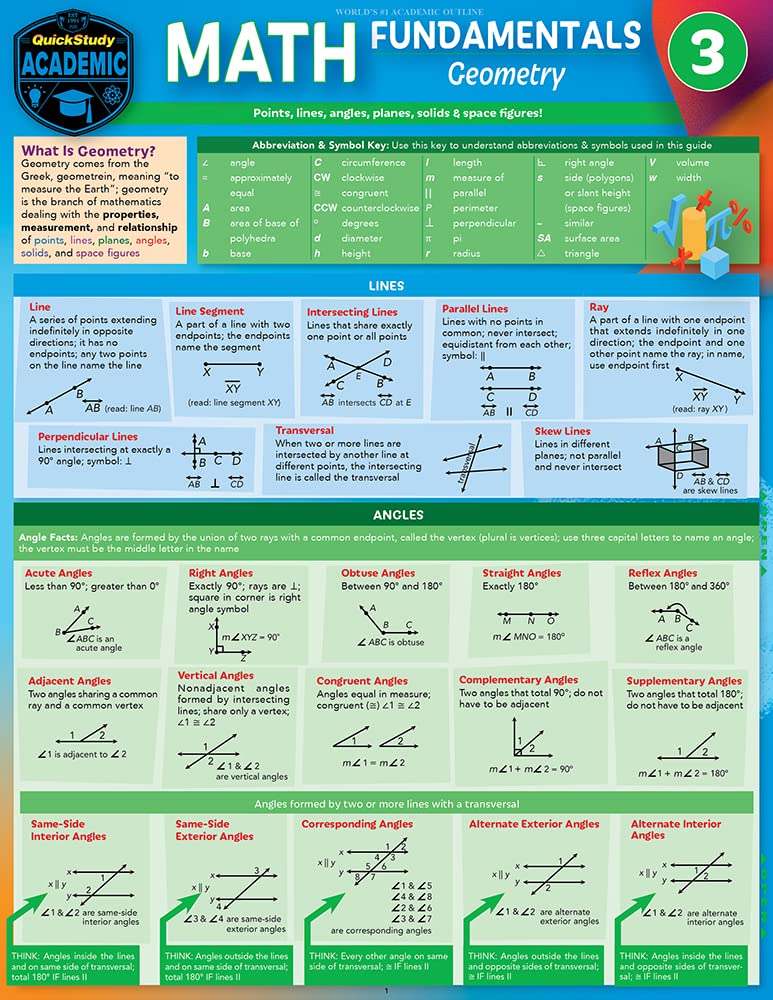 Geometry: A Quickstudy Laminated Reference Guide (Math Fundamentals, 3)