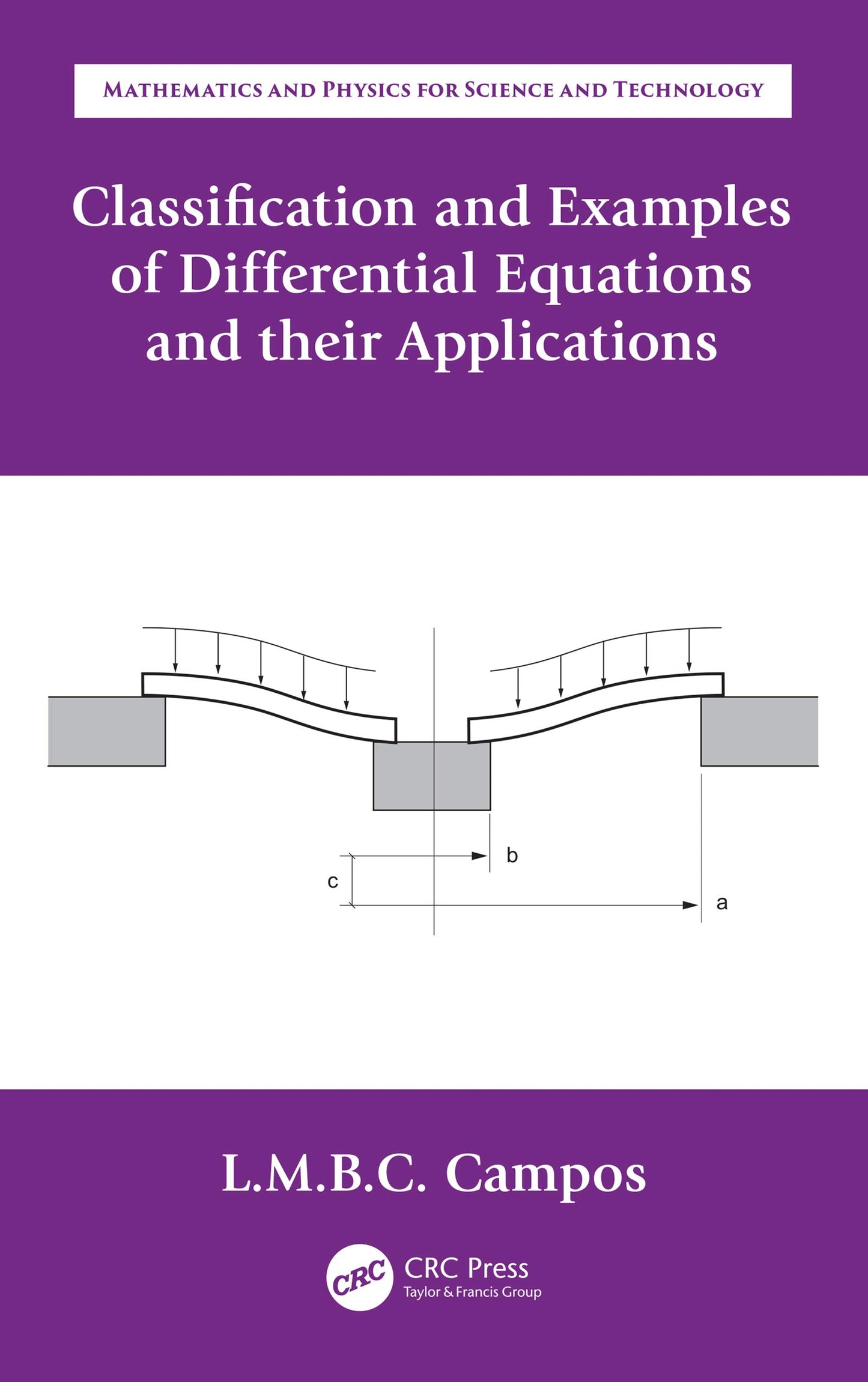 Classification and Examples of Differential Equations and their Applications (Mathematics and Physics for Science and Technology)