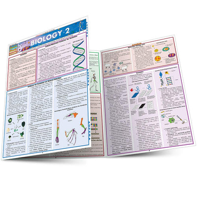 Biology 2 QuickStudy Laminated Reference Guide (QuickStudy Academic)