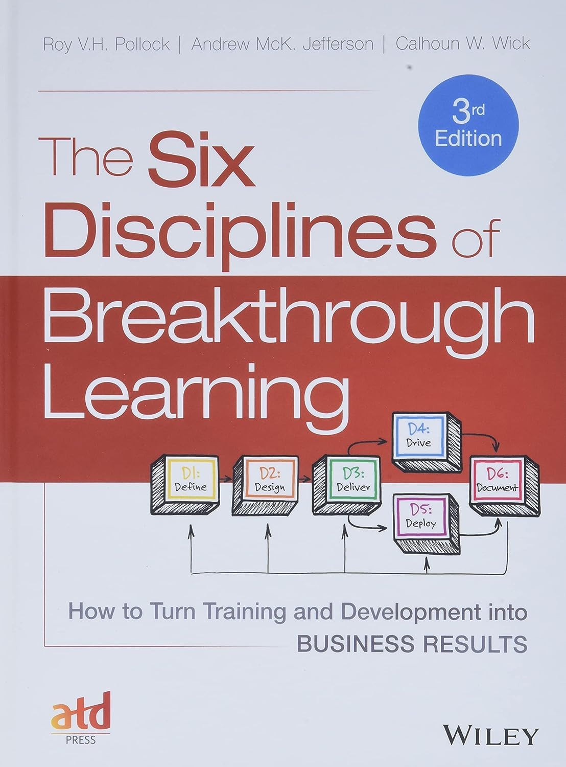 The Six Disciplines of Breakthrough Learning: How to Turn Training and Development into Business Results