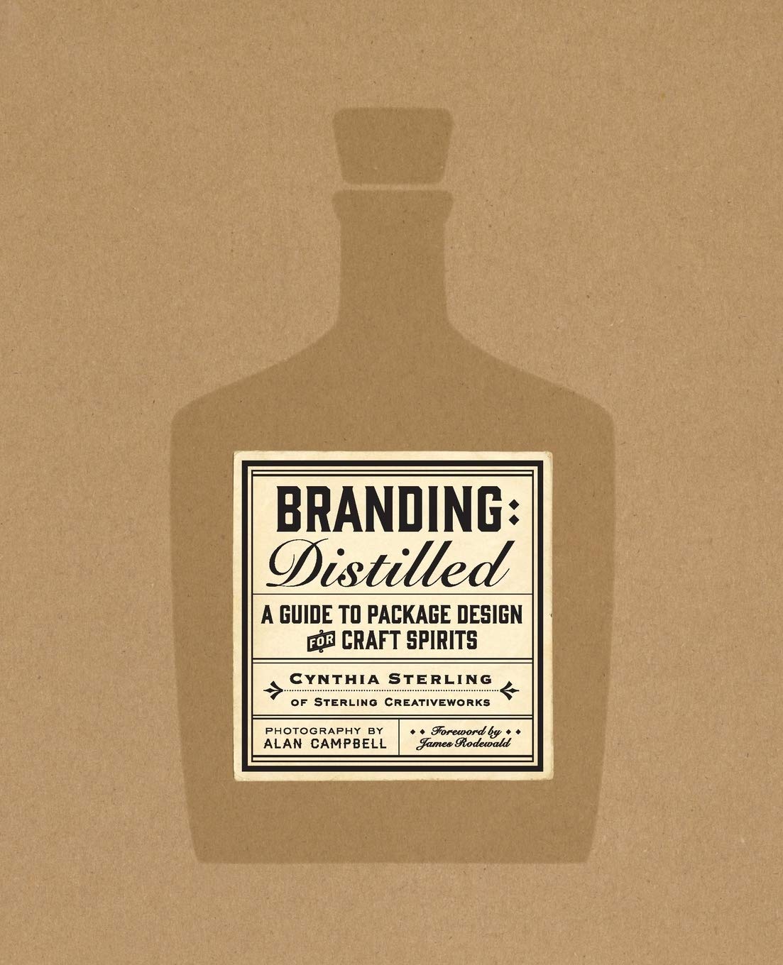 Branding: Distilled