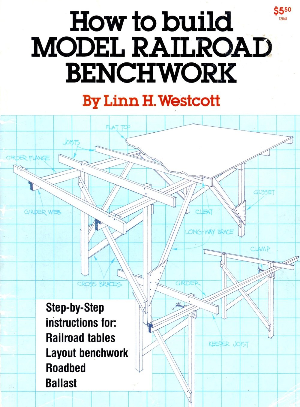 How to Build Model Railroad Benchwork