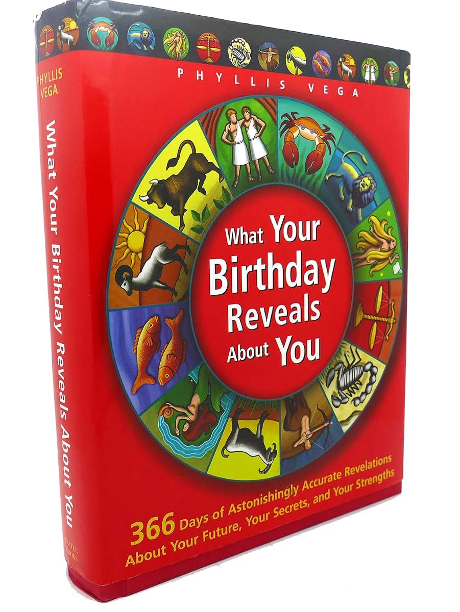 What Your Birthday Reveals About You