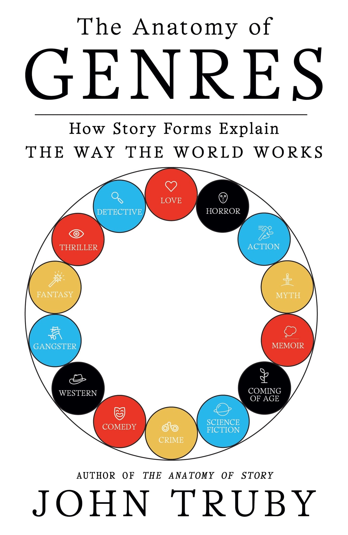 Anatomy of Genres by Truby, John