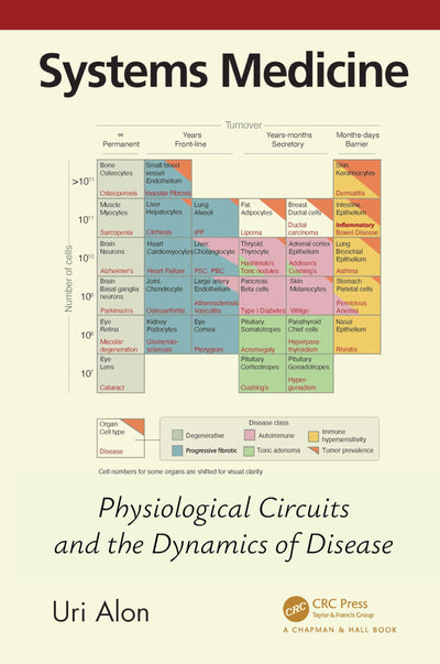 Systems Medicine (Chapman & Hall/CRC Computational Biology Series)