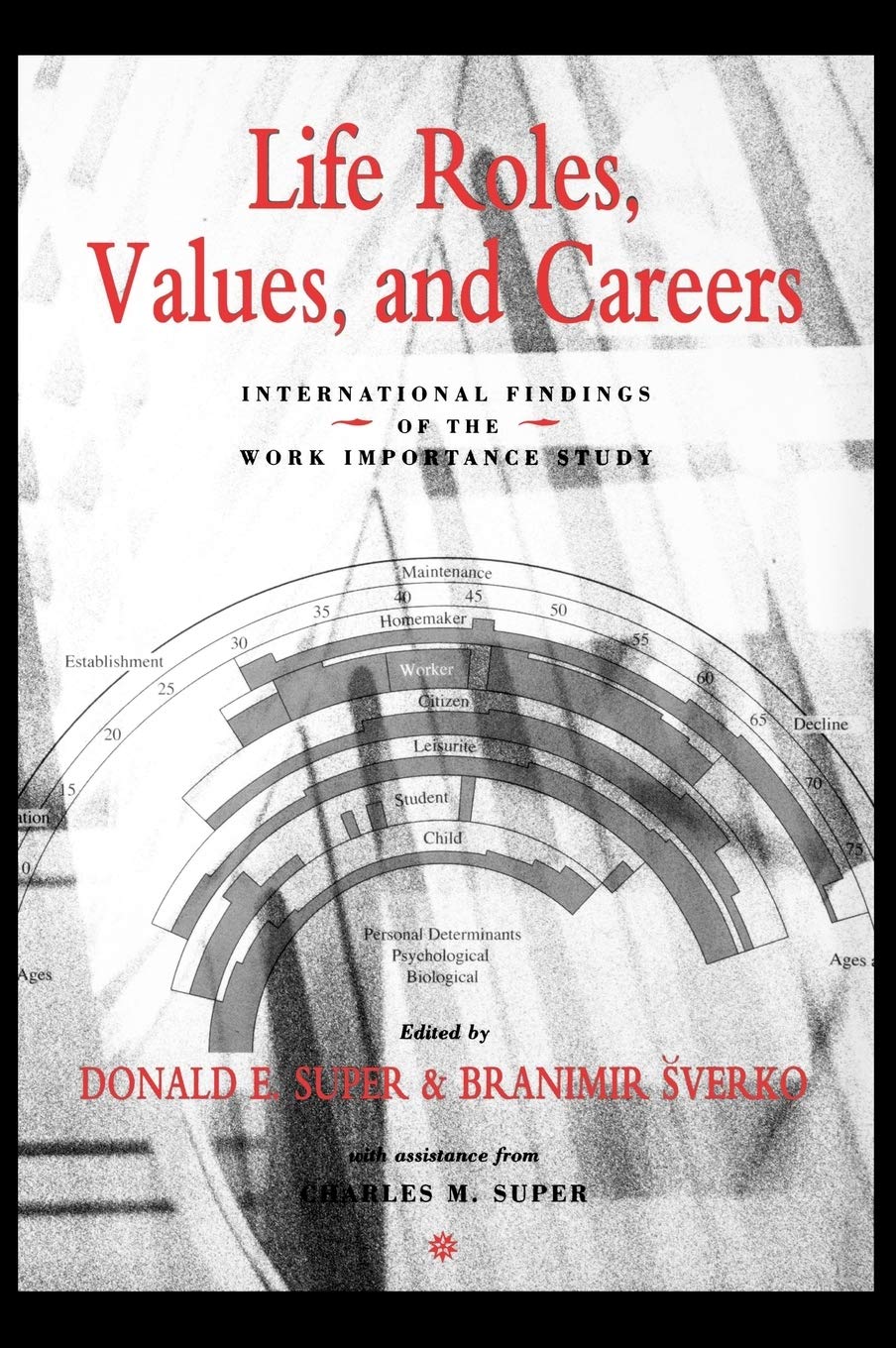 Life Roles, Values, and Careers: International Findings of the Work Importance Study
