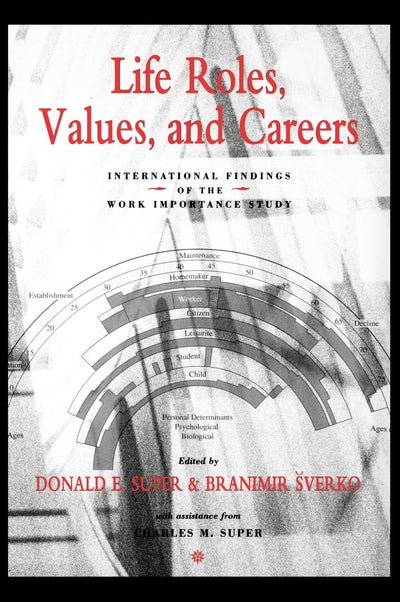 Life Roles, Values, and Careers: International Findings of the Work Importance Study
