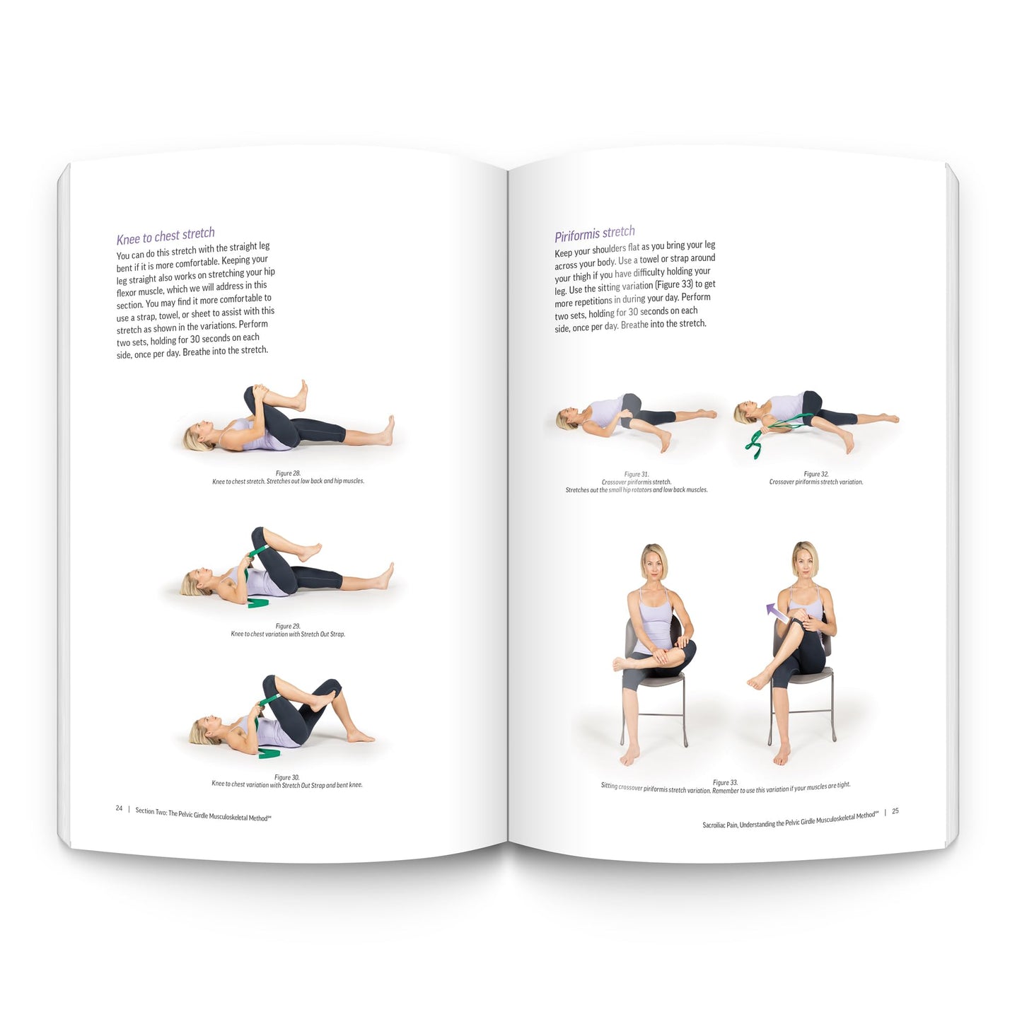 Sacroiliac Pain: Understanding the Pelvic Girdle Musculoskeletal Method