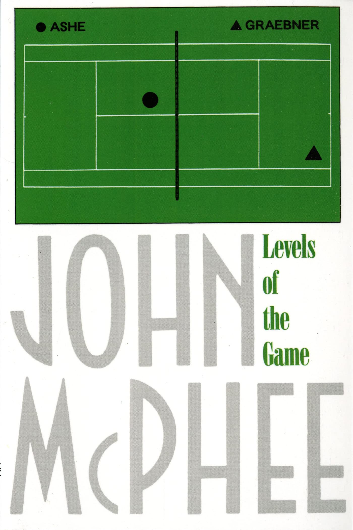 Levels of the Game by John McPhee