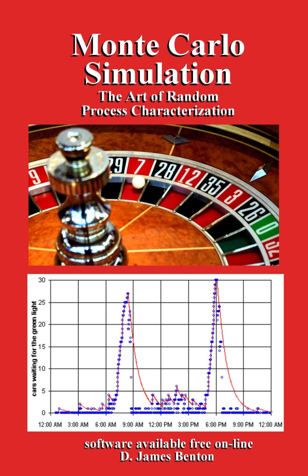 Monte Carlo Simulation: The Art of Random Process Characterization
