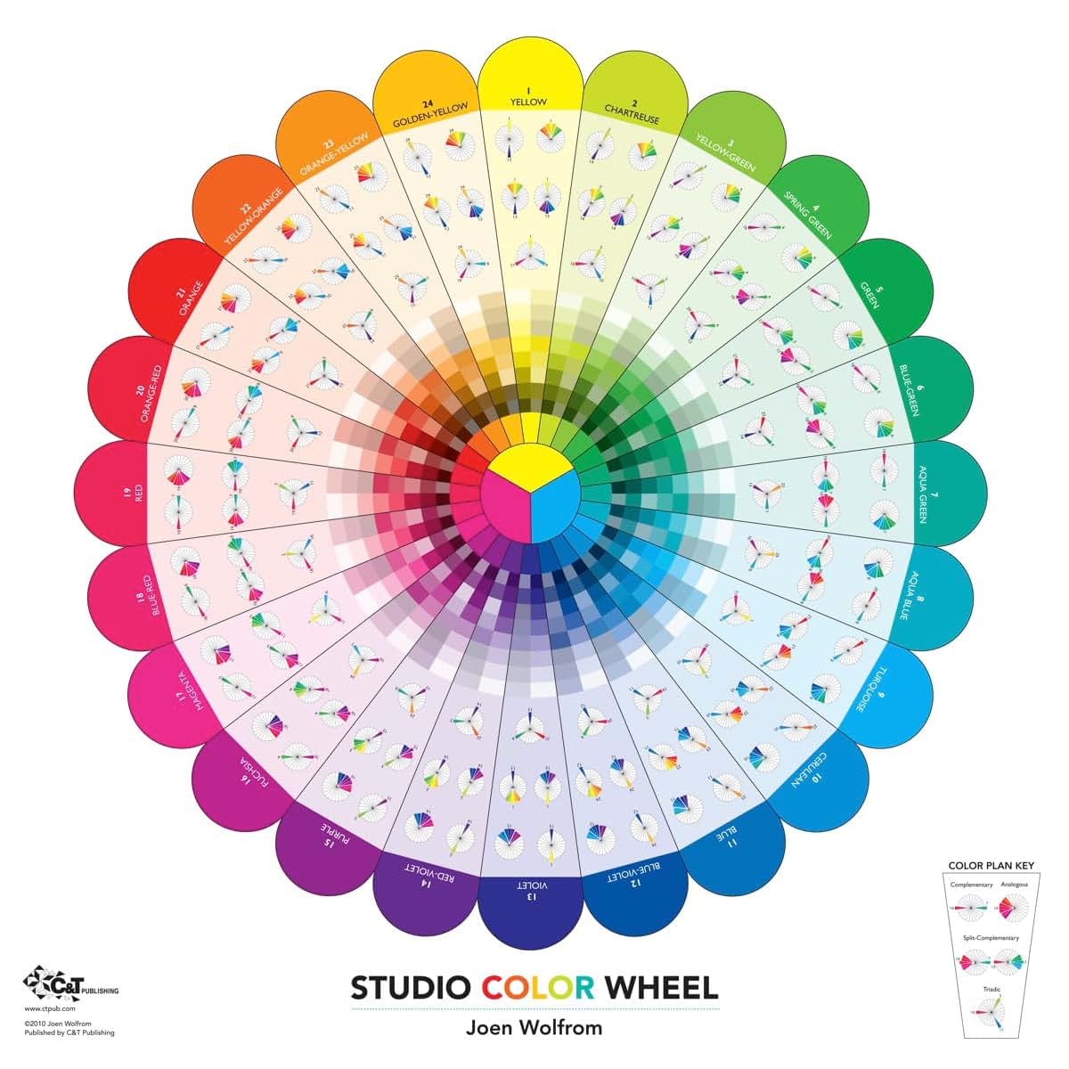 C&T Publishing Studio Color Wheel Notion, White