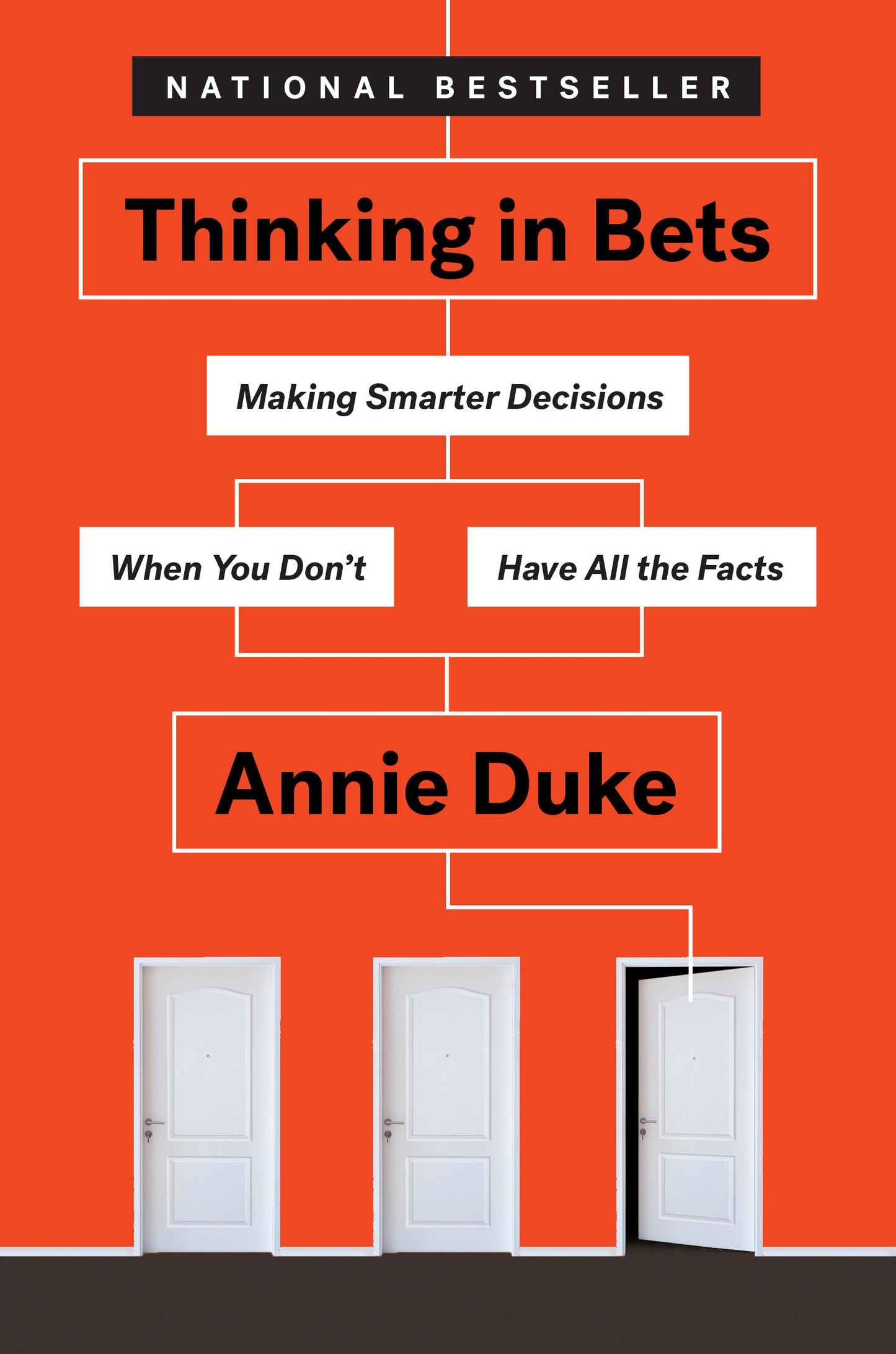 Thinking in Bets: Making Smarter Decisions When You Don't Ha