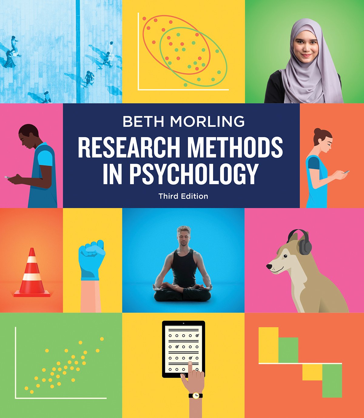 Research Methods in Psychology: Evaluating a World of Inform