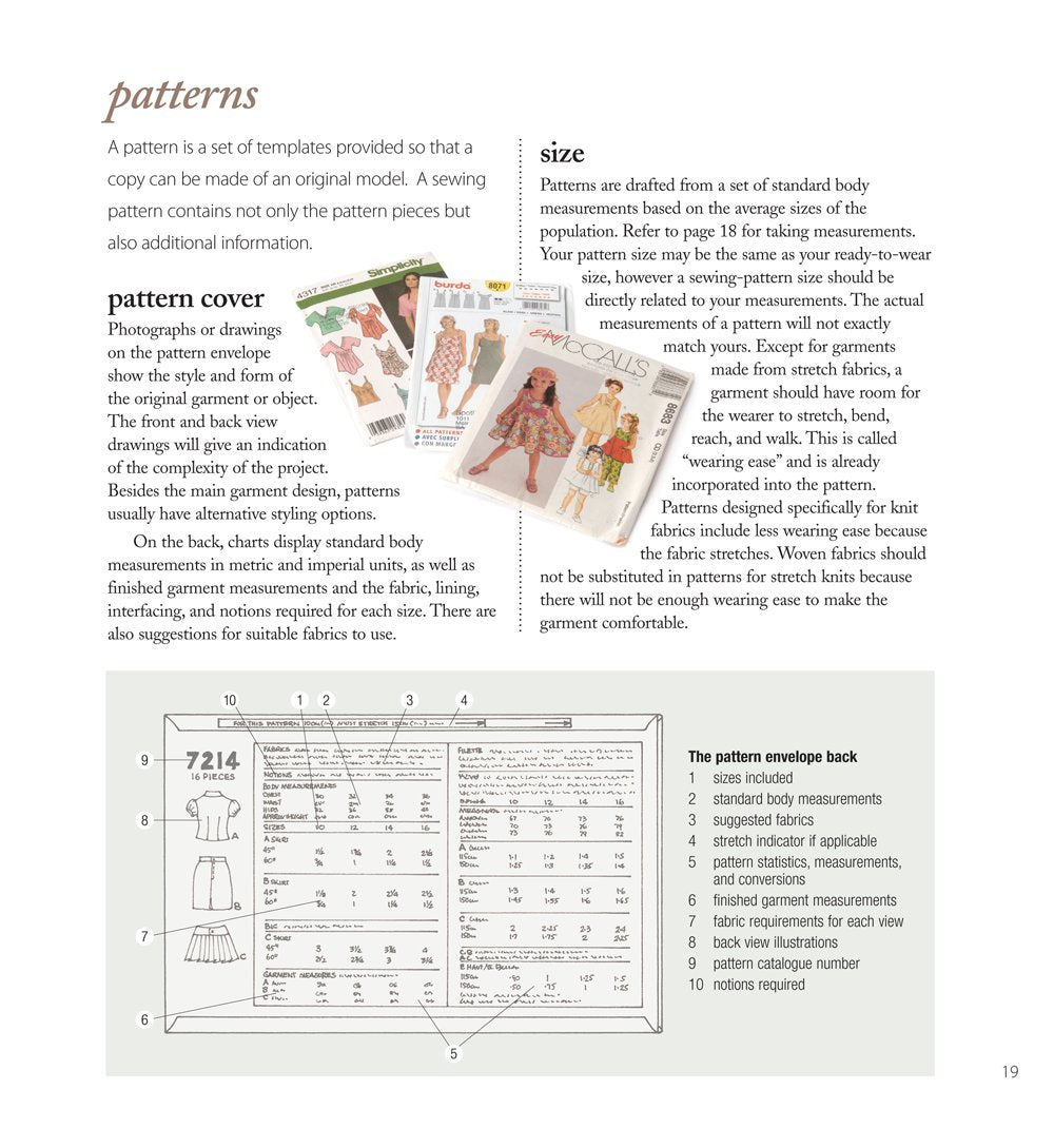 A to Z of Sewing: The Ultimate Guide for Beginning to Advanced Sewing