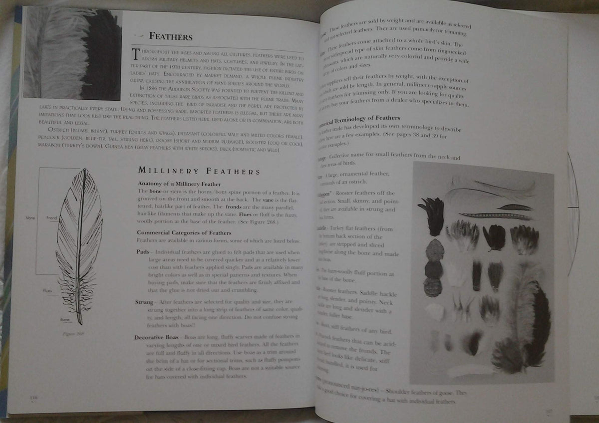 Classic Millinery Techniques: A Complete Guide to Making & Designing Today's Hats