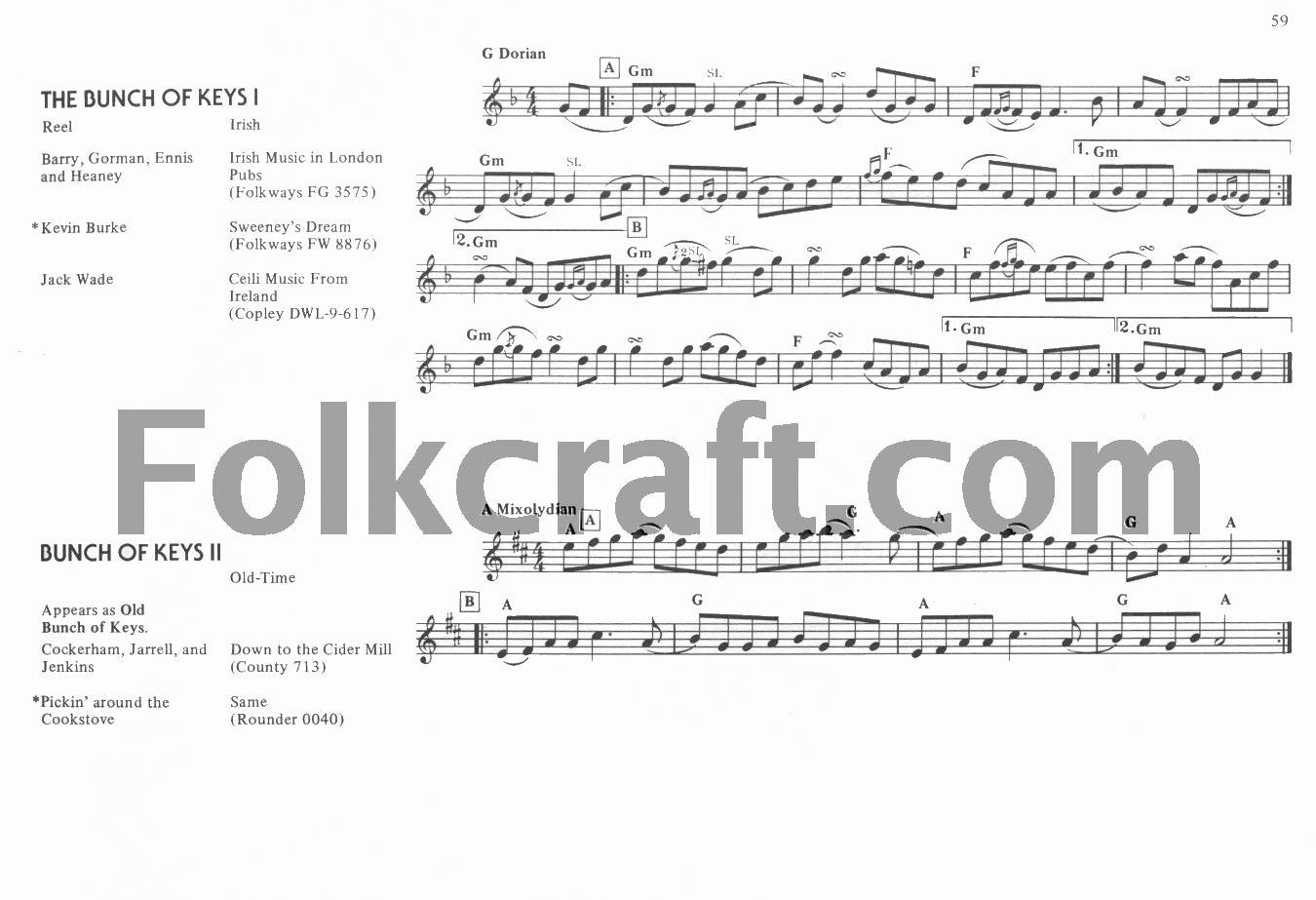 The Fiddler's Fakebook: The Ultimate Sourcebook For The Traditional Fiddler
