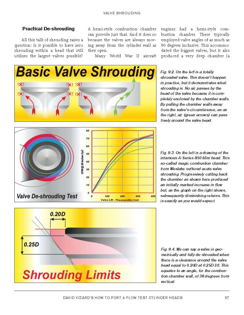 How to Port & Flow Test Cylinder Heads (S-A Design)