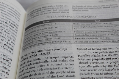 Believer's Bible Commentary: Second Edition by MacDonald, Wi